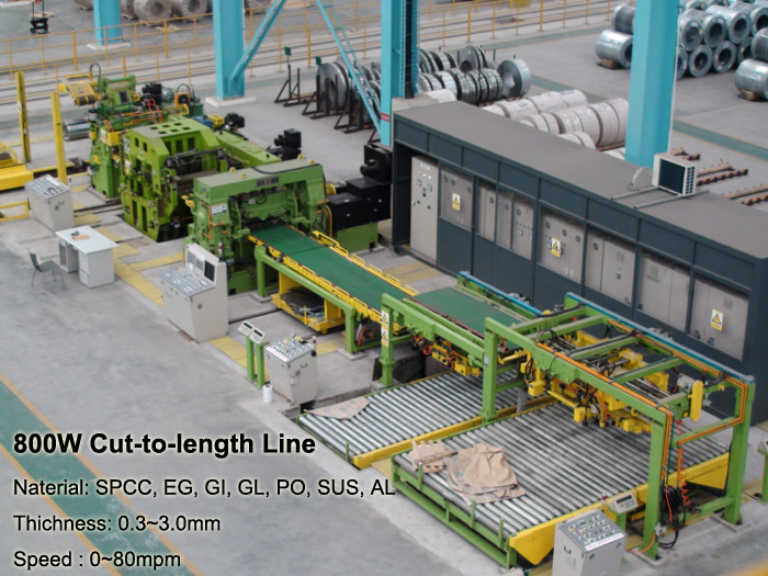 Cut to length line rotoring type